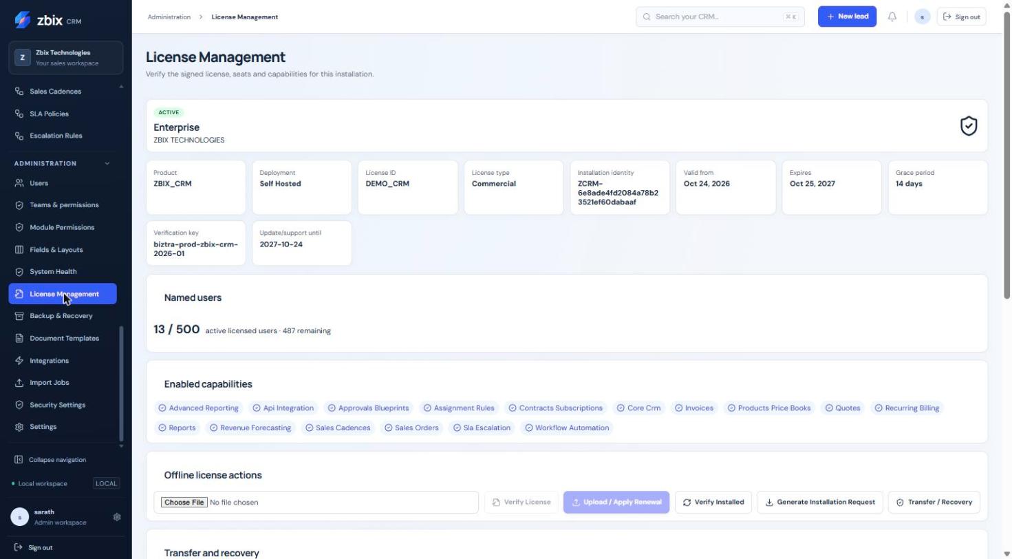 License management