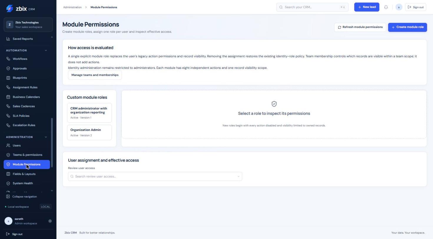 Module permissions overview
