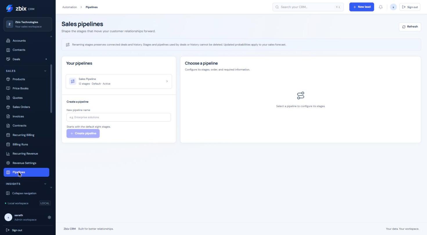Pipelines overview