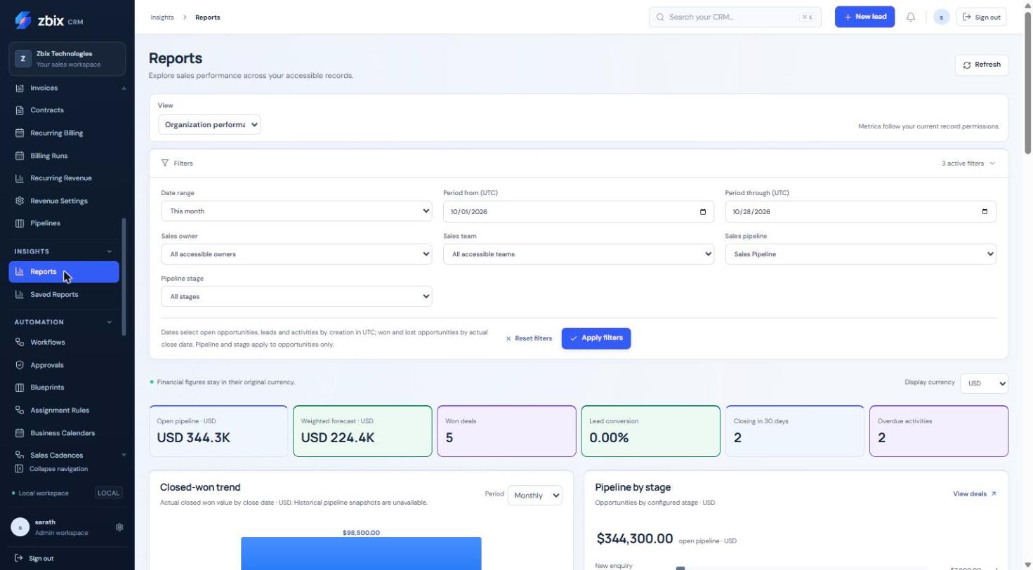 Reports dashboard