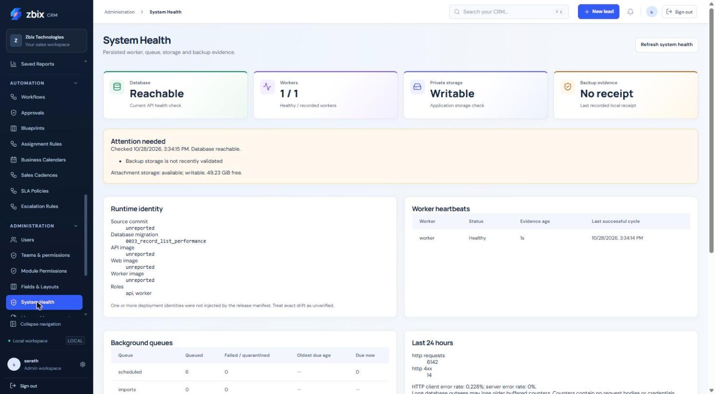 System health dashboard
